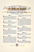 Bill of Rights Inspirational Christian Poster-L54