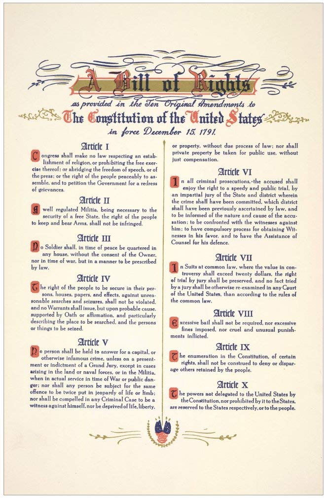 Bill of Rights Inspirational Christian Poster-L54